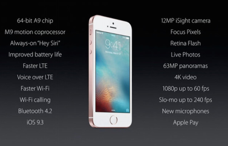 iPhone SE ก็แจ้งเกิดในรูป “iPhone 6S ขนาดกะทัดรัด” ถอดแบบ 5S
